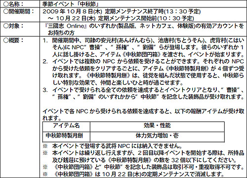 ���������꡼ No.001�Υ���ͥ������ / �ֻ�Ԣ�� Online����֤ȳڤ����Ȥ���ᤴ�����潩��ץ��٥�ȳ���