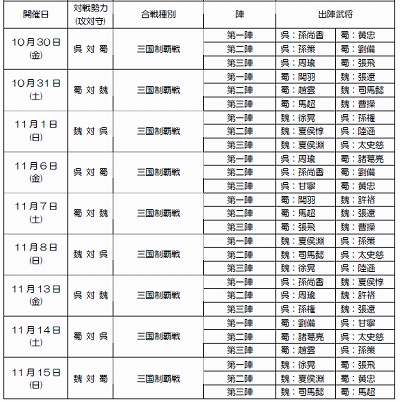 ���������꡼ No.006�Υ���ͥ������ / ������ζ̼��פ���������������ֻ�Ԣ�� Online�ס�10��Υ��åץǡ��Ȥ�10��22���˼���