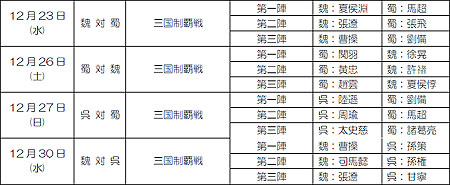 画像ギャラリー No.003のサムネイル画像 / 「三國志 Online」,11月30日実施の「戦陣攻防史」で実装される「局地戦」「合戦軍備」の情報を公開