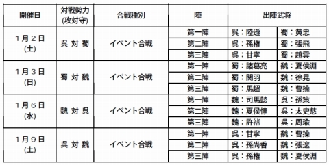 ���������꡼ No.001�Υ���ͥ������ / �ֻ�Ԣ�� Online�׻��������軰��Ϻǽ�������롼��ȯɽ