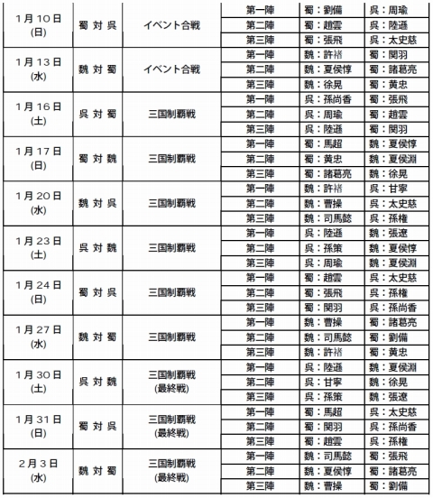 ���������꡼ No.003�Υ���ͥ������ / �ֻ�Ԣ�� Online�׻��������軰��Ϻǽ�������롼��ȯɽ