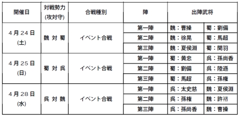 ꡼ No.001Υͥ / ֻԢ Online׷ƮΥ٥/22Ϣ³