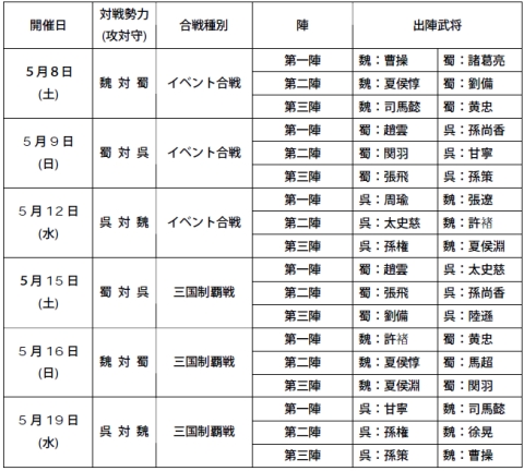 ꡼ No.005 | ֻԢ OnlineסȻɹ˥ݡNPCо