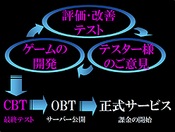 ꡼ No.004 | ץ¥ƥȤޤʳϻȯɽHUEMORPGHELLGATEפΡ֥ɦ¥ƥȷפ򳫺