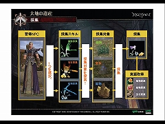 画像集#005のサムネイル/「R.O.H.A.N」,次期アップデート「大地の遺産」で生産システム実装。先行体験会の模様をレポート