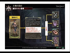 画像集#007のサムネイル/「R.O.H.A.N」,次期アップデート「大地の遺産」で生産システム実装。先行体験会の模様をレポート