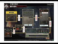 画像集#009のサムネイル/「R.O.H.A.N」,次期アップデート「大地の遺産」で生産システム実装。先行体験会の模様をレポート