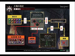 画像集#012のサムネイル/「R.O.H.A.N」,次期アップデート「大地の遺産」で生産システム実装。先行体験会の模様をレポート