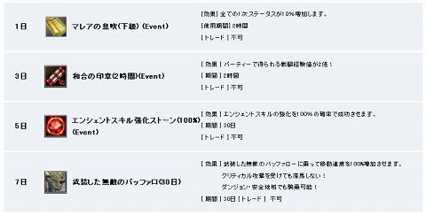 ���������꡼ No.005�Υ���ͥ������ / NPC���ڤʤ��ۤ���𤨤褦����R.O.H.A.N�ס���ͼ���٥�ȼ»���