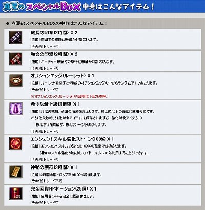 画像ギャラリー No.005のサムネイル画像 / 「新生R.O.H.A.N」で高橋Lisaさんと一緒に闇商人を探そう