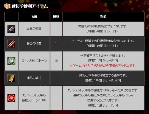 ���������꡼ No.009�Υ���ͥ������ / ��R.O.H.A.N�ס������䥢���ƥब�ͤޤä����ָ���BOX���䳫��