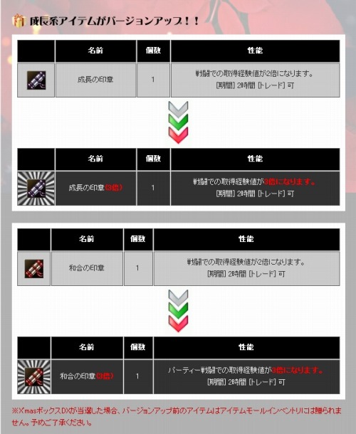 ���������꡼ No.010�Υ���ͥ������ / ��R.O.H.A.N�ס������䥢���ƥब�ͤޤä����ָ���BOX���䳫��