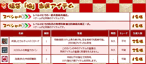 ���������꡼ No.003�Υ���ͥ������ / �ֿ���R.O.H.A.N�ס��������դ���ǯ�����̡�ʡ�ޡפ��������䳫��