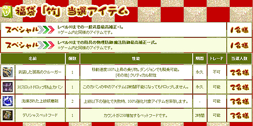 ���������꡼ No.004�Υ���ͥ������ / �ֿ���R.O.H.A.N�ס��������դ���ǯ�����̡�ʡ�ޡפ��������䳫��