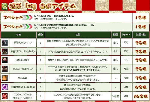 ���������꡼ No.005�Υ���ͥ������ / �ֿ���R.O.H.A.N�ס��������դ���ǯ�����̡�ʡ�ޡפ��������䳫��