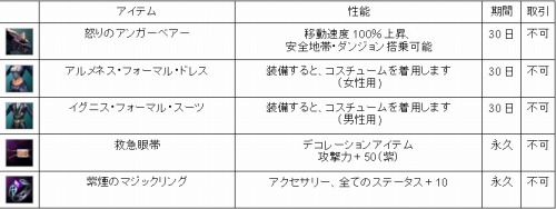 ���������꡼ No.004�Υ���ͥ������ / ��R.O.H.A.N�ץ������������������С������Ը��������ڡ��󳫺�