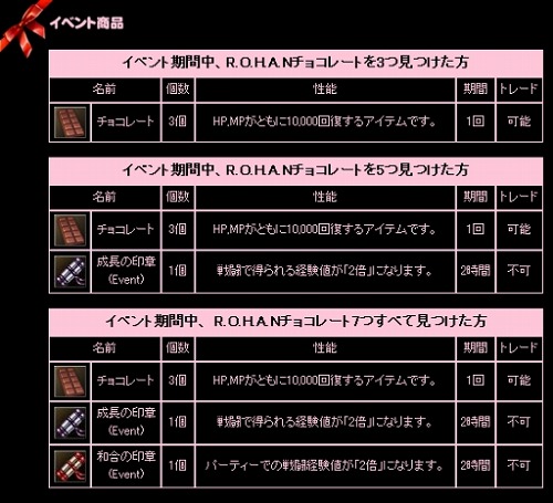 ���������꡼ No.004�Υ���ͥ������ / ��R.O.H.A.N�ס���99��٥�ץ쥼��ȴ�����2�Ƥ���������