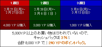 ���������꡼ No.004�Υ���ͥ������ / ��R.O.H.A.N�סȥܥ���󥹥������衪ƤȲ���٥�ȡɤʤɤ��Ƽﳫ��