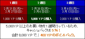 ���������꡼ No.005�Υ���ͥ������ / ��R.O.H.A.N�סȥܥ���󥹥������衪ƤȲ���٥�ȡɤʤɤ��Ƽﳫ��