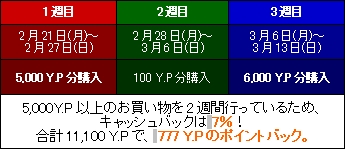 ���������꡼ No.006�Υ���ͥ������ / ��R.O.H.A.N�סȥܥ���󥹥������衪ƤȲ���٥�ȡɤʤɤ��Ƽﳫ��