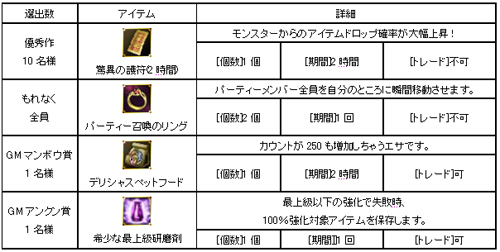 ���������꡼ No.005�Υ���ͥ������ / ��R.O.H.A.N�ס�����嫤Ƿ�Ф줿���ͤȥ�֥�֤�SS�򻣤ä���Ƥ��褦