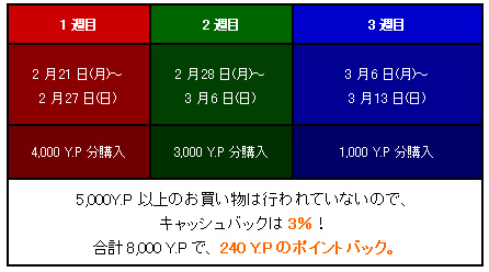 ���������꡼ No.006�Υ���ͥ������ / ��R.O.H.A.N�ס�����嫤Ƿ�Ф줿���ͤȥ�֥�֤�SS�򻣤ä���Ƥ��褦