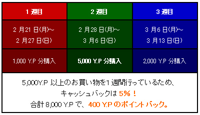 ���������꡼ No.007�Υ���ͥ������ / ��R.O.H.A.N�ס�����嫤Ƿ�Ф줿���ͤȥ�֥�֤�SS�򻣤ä���Ƥ��褦