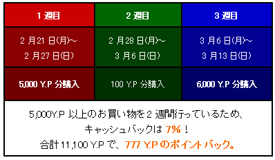 ���������꡼ No.008�Υ���ͥ������ / ��R.O.H.A.N�ס�����嫤Ƿ�Ф줿���ͤȥ�֥�֤�SS�򻣤ä���Ƥ��褦