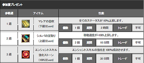 ���������꡼ No.001�Υ���ͥ������ / ��R.O.H.A.N�ץۥ磻�ȥǡ�����������å����ʥ��٥�Ȥ�������ꥹ������