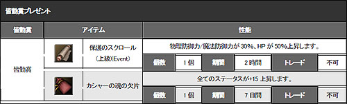 ���������꡼ No.002�Υ���ͥ������ / ��R.O.H.A.N�ץۥ磻�ȥǡ�����������å����ʥ��٥�Ȥ�������ꥹ������
