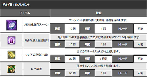 ���������꡼ No.004�Υ���ͥ������ / ��R.O.H.A.N�ץۥ磻�ȥǡ�����������å����ʥ��٥�Ȥ�������ꥹ������