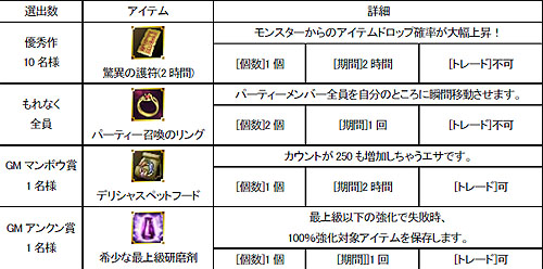 ���������꡼ No.006�Υ���ͥ������ / ��R.O.H.A.N�ץۥ磻�ȥǡ�����������å����ʥ��٥�Ȥ�������ꥹ������