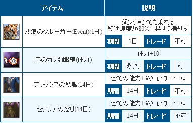 ���������꡼ No.002�Υ���ͥ������ / ��R.O.H.A.N�ס��֥͡��ಽ����GM�֥��󥯥�פ�ƤȲ���褦