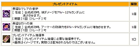 ꡼ No.002Υͥ / ֿR.O.H.A.Nס/ץ쥤䡼Υڡ򳫺š館륢ƥϡɤ10ʾ
