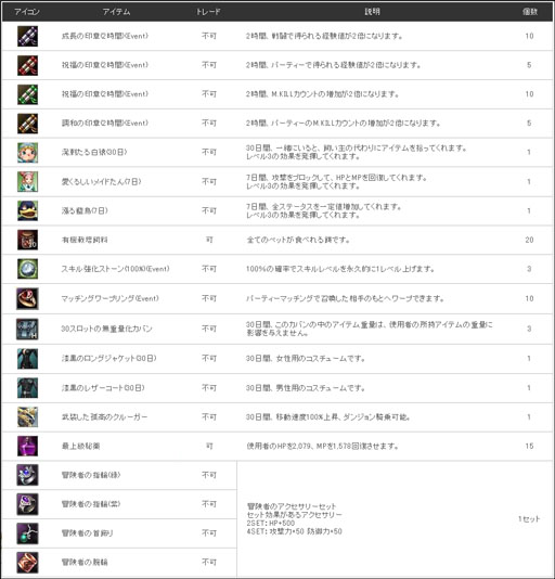 ���������꡼ No.007�Υ���ͥ������ / ��R.O.H.A.N�ס�̵����5��ǯ��ǰ���٥�Ȥ��������缡����