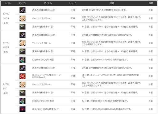 ���������꡼ No.008�Υ���ͥ������ / ��R.O.H.A.N�ס�̵����5��ǯ��ǰ���٥�Ȥ��������缡����