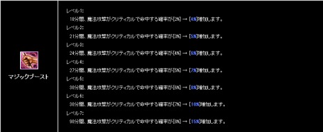 ꡼ No.007Υͥ / ֿR.O.H.A.Nפ緿åץǡȡHEROII RevolutionפĴƤ