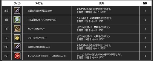 ꡼ No.003 | ֿR.O.H.A.Nƥब館뿷桼祭ڡ󳫺