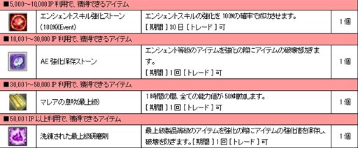 ꡼ No.014 | ֿR.O.H.A.Nƥब館뿷桼祭ڡ󳫺