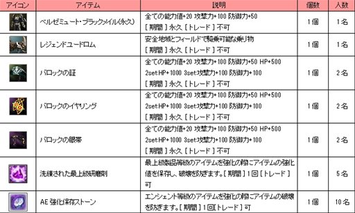 ꡼ No.016 | ֿR.O.H.A.Nƥब館뿷桼祭ڡ󳫺