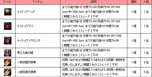 ꡼ No.017 | ֿR.O.H.A.Nƥब館뿷桼祭ڡ󳫺