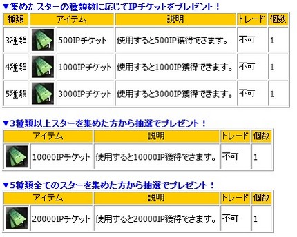 画像ギャラリー No.008のサムネイル画像 / 「R.O.H.A.N」アシュケルン地域タウン争奪戦反攻イベントが本日より開催