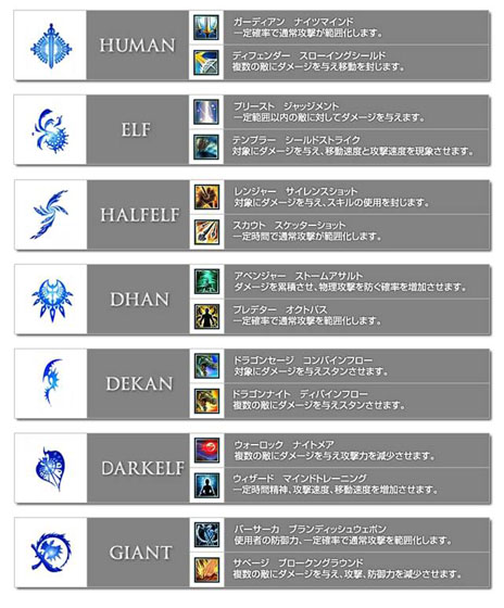 ꡼ No.002Υͥ / ֿR.O.H.A.NסåץǡȡHEROII Liberationפ٥륭åפ夲졤ʥνǽ