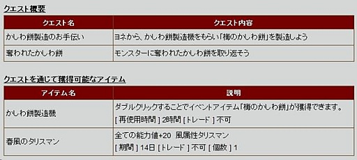 画像ギャラリー No.005のサムネイル画像 / 「R.O.H.A.N」,3か月に渡って開催される「2013リレーイベント」がスタート