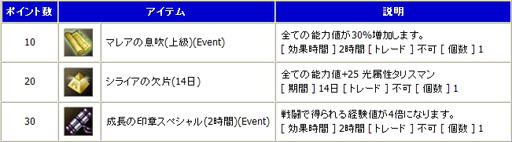 ꡼ No.004 | R.O.H.A.N2013졼٥ȡ2Ƥ