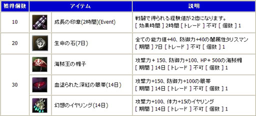 ꡼ No.006 | R.O.H.A.N2013졼٥ȡ2Ƥ