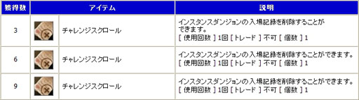 ꡼ No.008 | R.O.H.A.N2013졼٥ȡ2Ƥ