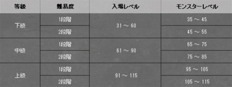 ꡼ No.004 | ֿR.O.H.A.Nס3Ϣ³åץǡ1ơThe ChangeVol.1󥹥󥹥󥸥俷ڥåȤɲä