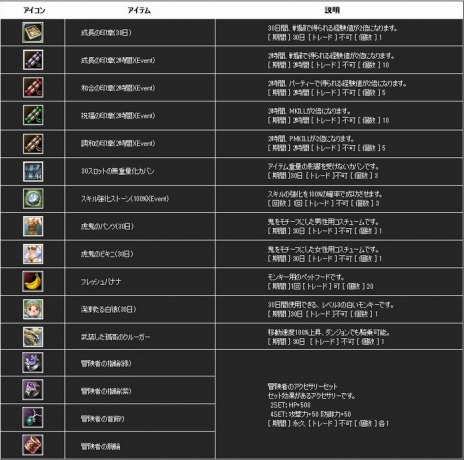 ꡼ No.007 | ֿR.O.H.A.Nס3Ϣ³åץǡ1ơThe ChangeVol.1󥹥󥹥󥸥俷ڥåȤɲä