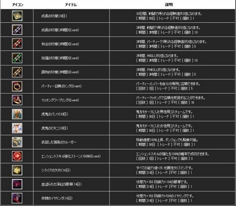 ꡼ No.008 | ֿR.O.H.A.Nס3Ϣ³åץǡ1ơThe ChangeVol.1󥹥󥹥󥸥俷ڥåȤɲä